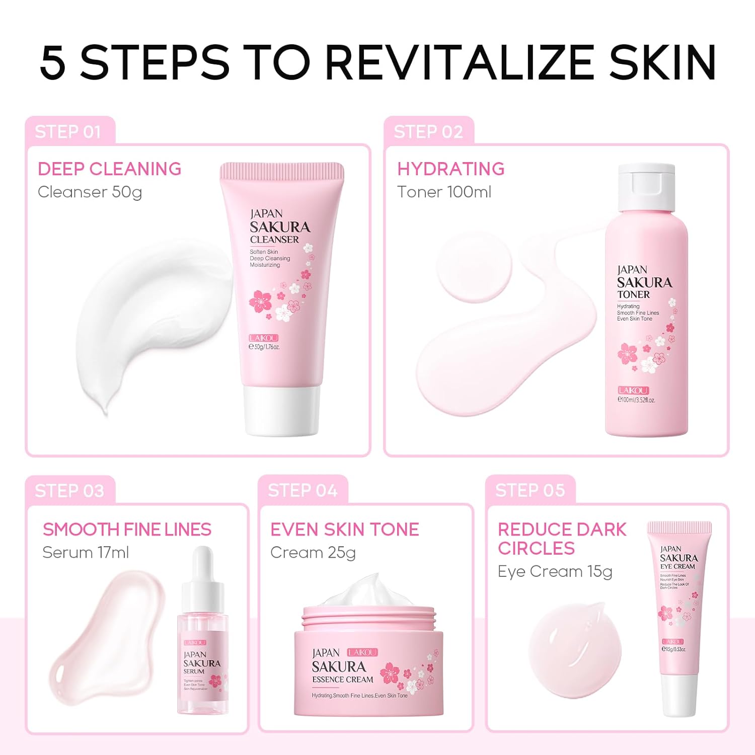 Skin Care Set JAPAN SAKURA Women Beauty Gift Sets Skin Care Kit with Cleanser, Toner, Serum, Eye Cream, Face Cream Travel Kit for Women Teen Girls Mom Daughter Birthday TSA-friendly Sizes 5pcs